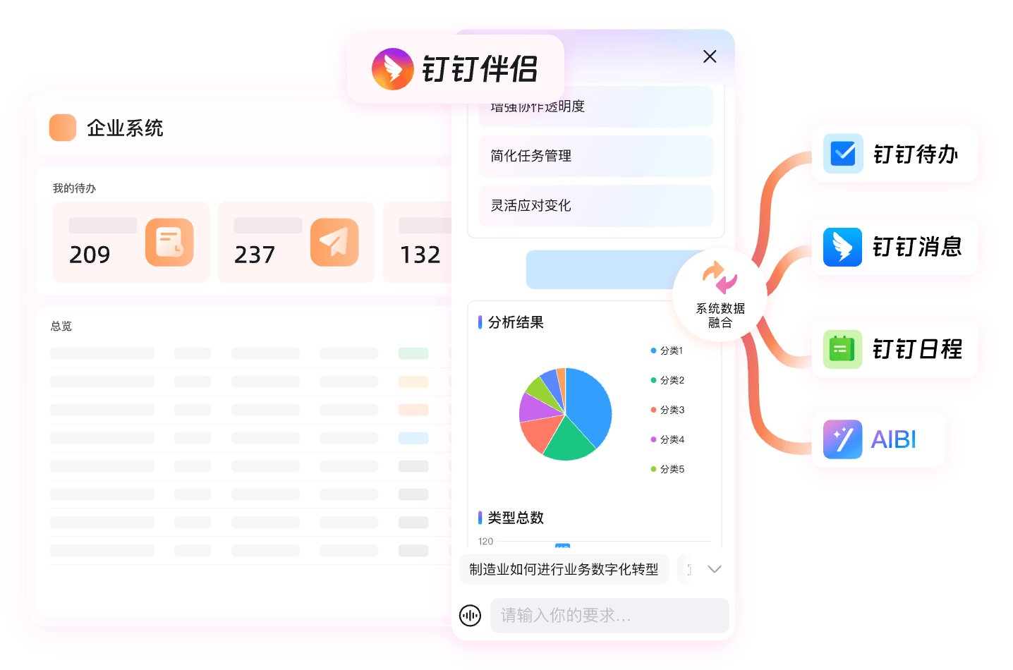 钉钉文档资讯